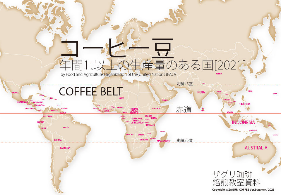 珈琲豆のできるまで