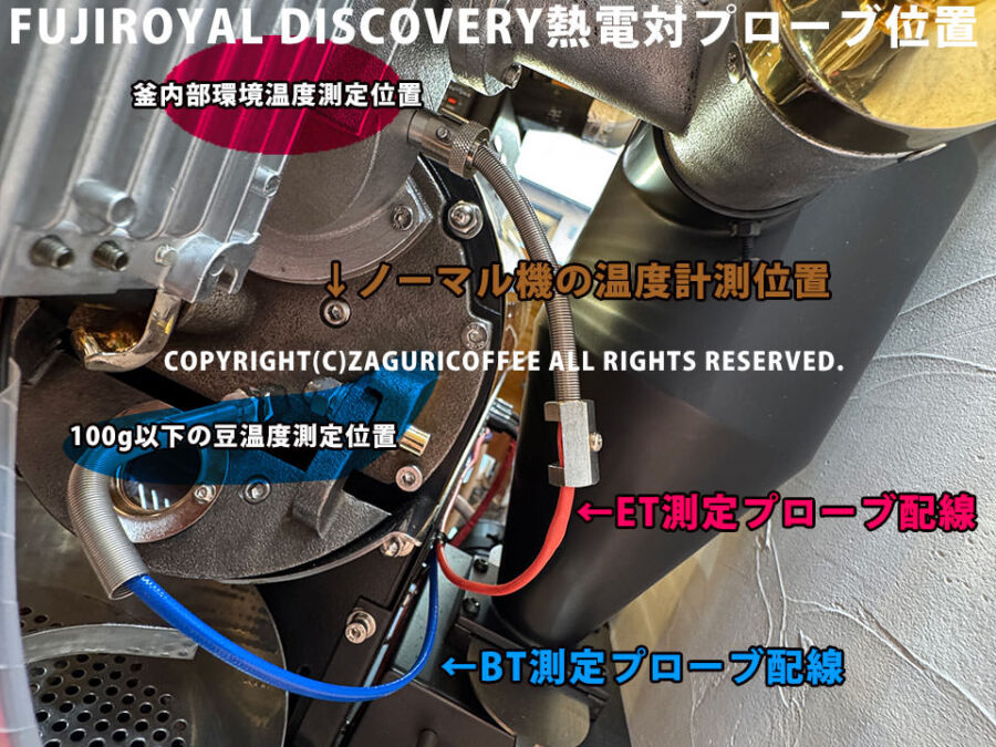 フジローヤル焙煎機インバータ化&排気センサー改造事例