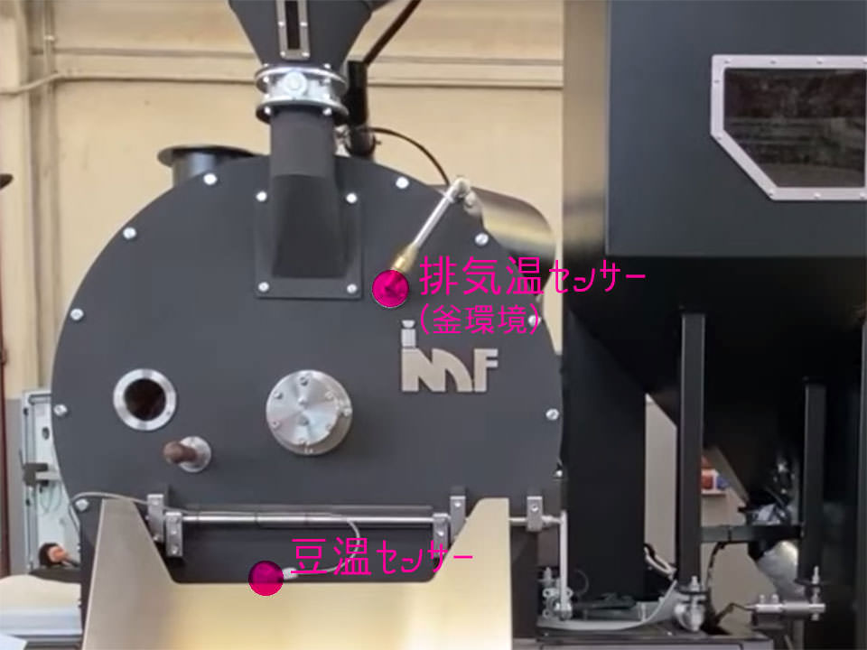 IMFロースター