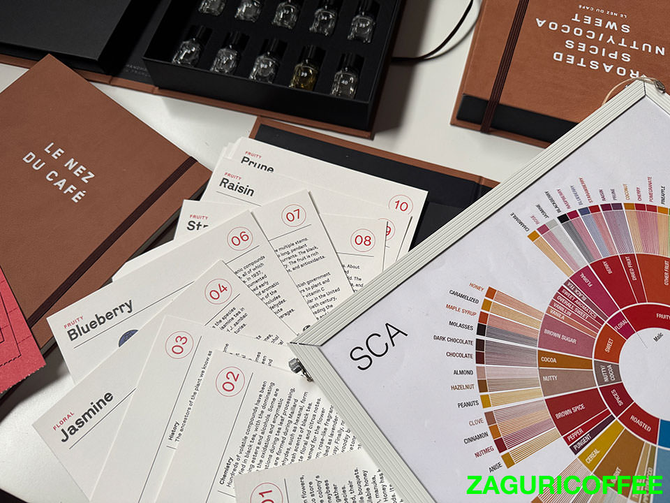 SCAフレーバーホイールとオルファクトリーキット