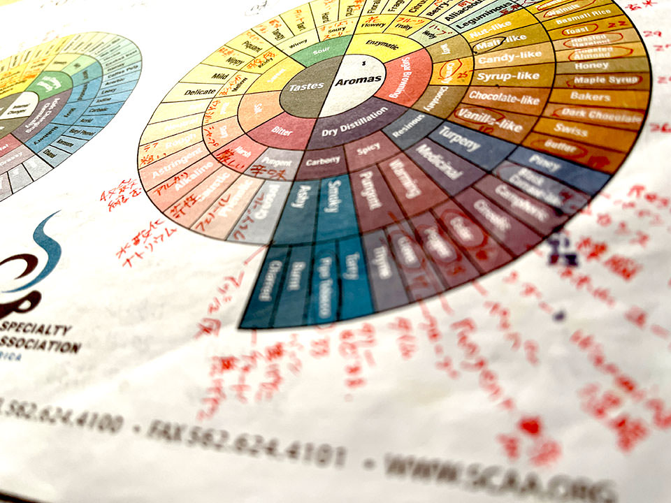 フレーバーホイール