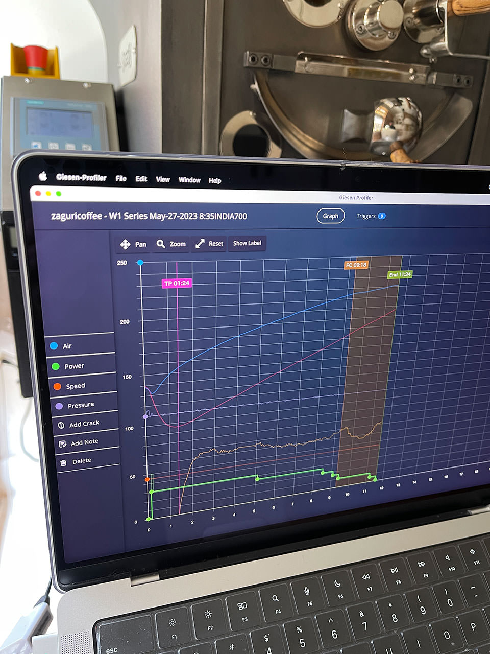 ギーセンプロファイラー