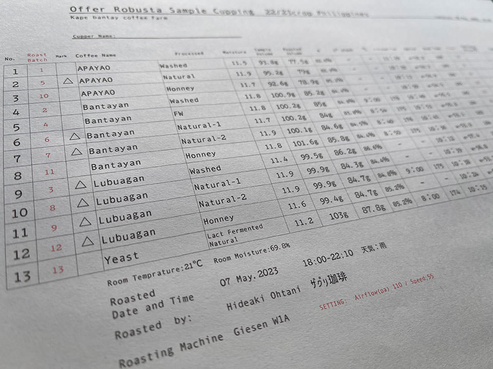 焙煎リスト
