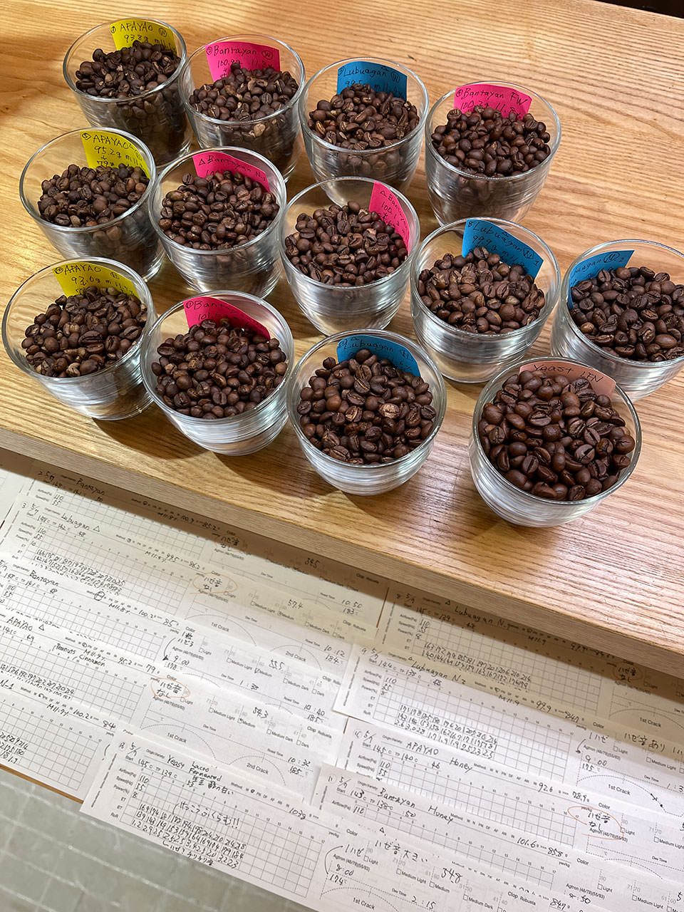 ファインロブスタ焙煎