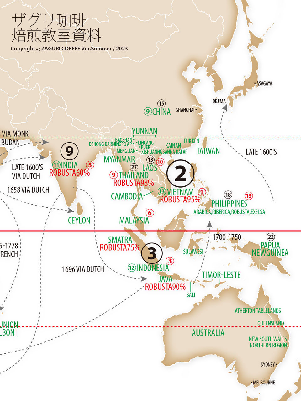 アジアのコーヒー産出国