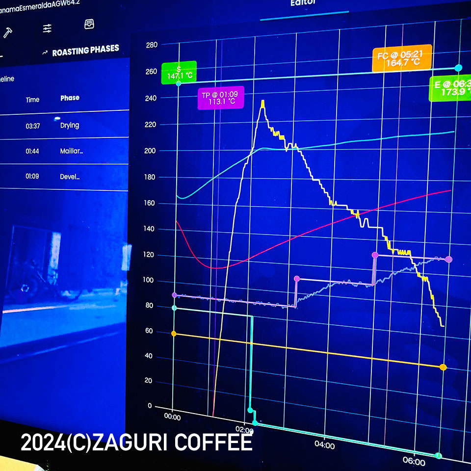 ザグリ珈琲の焙煎