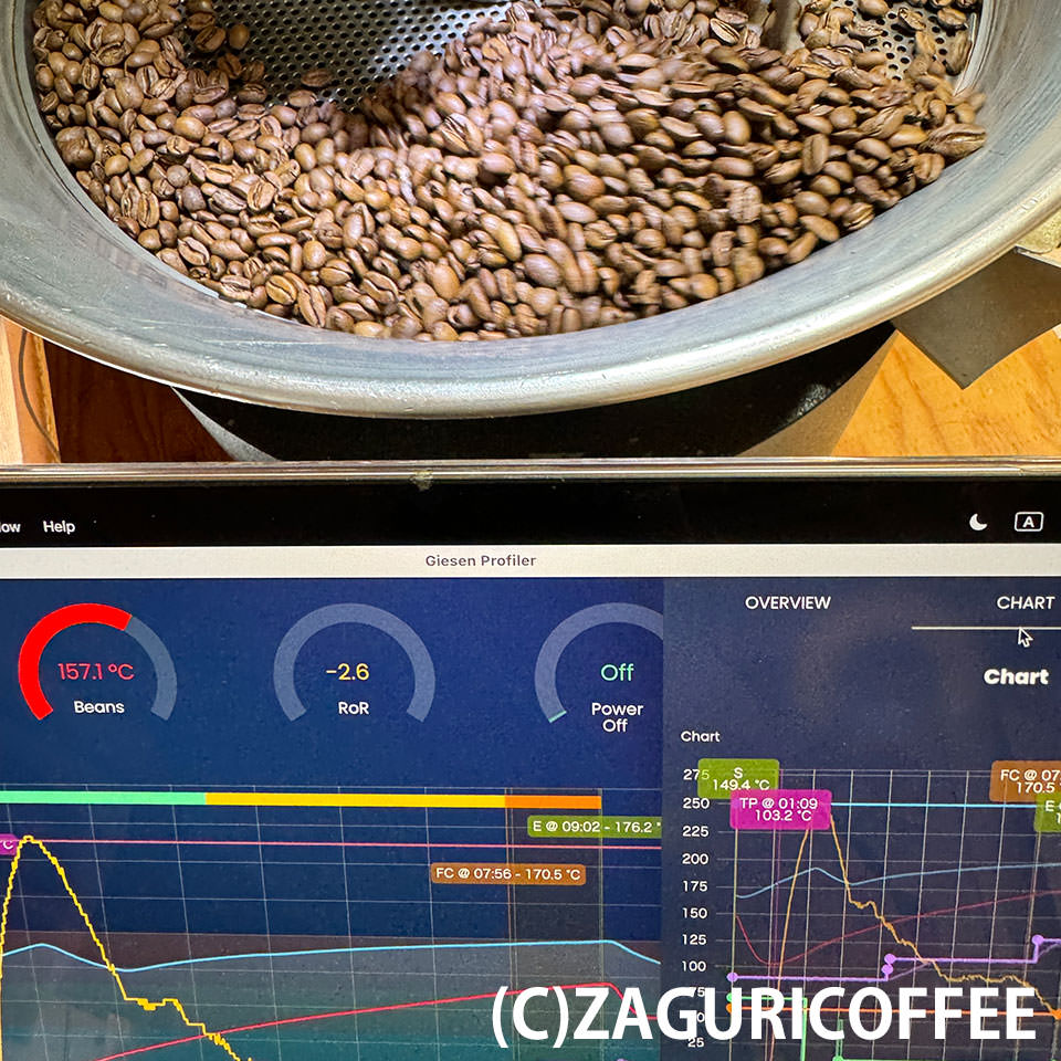 ザグリ珈琲のプロファイル