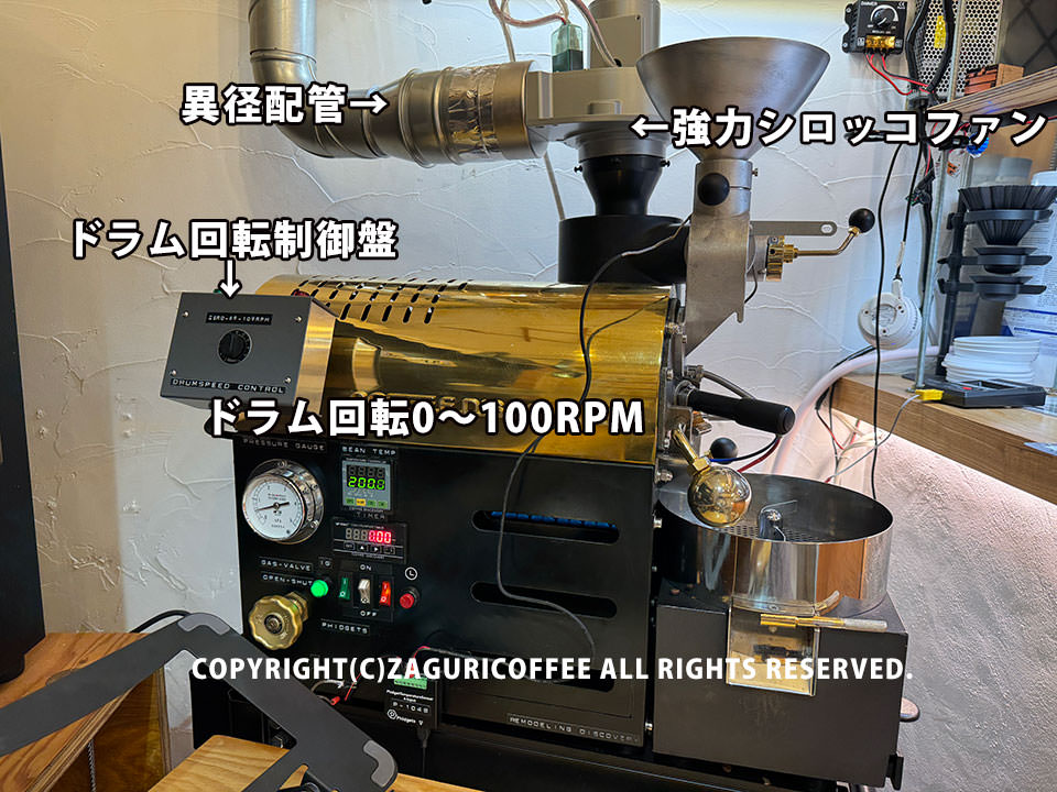 ディスカバリー