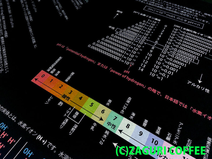 重炭酸イオンとは？〜珈琲は水の料理です