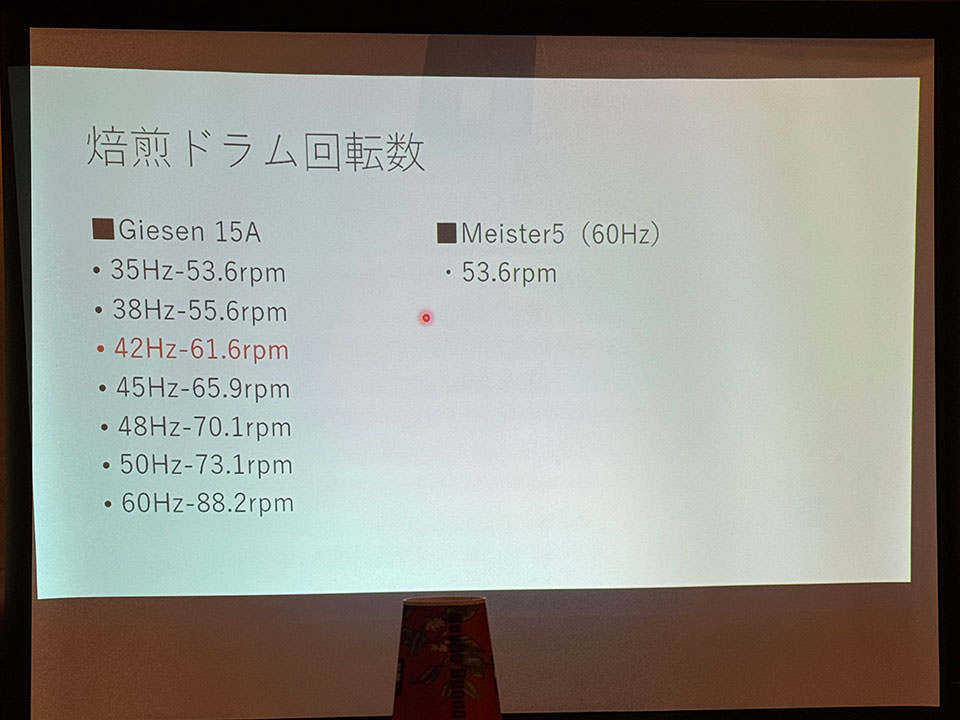 豆香洞さんドラム回転セミナー