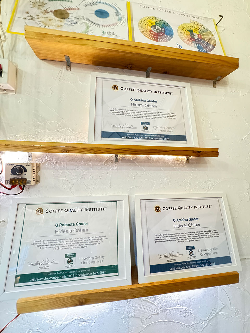 CQIライセンス証書